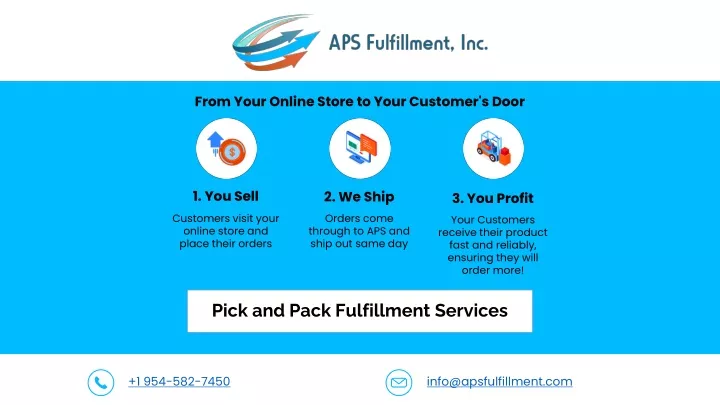 from your online store to your customer s door