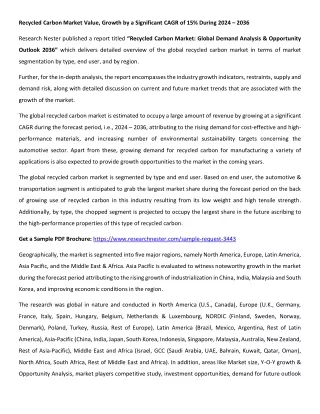 recycled carbon market value growth