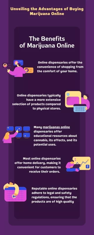 Unveiling the Advantages of Buying Marijuana Online