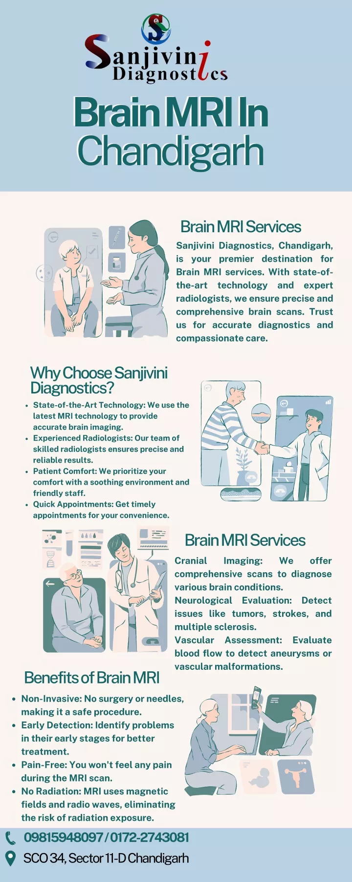 brain mri in chandigarh chandigarh