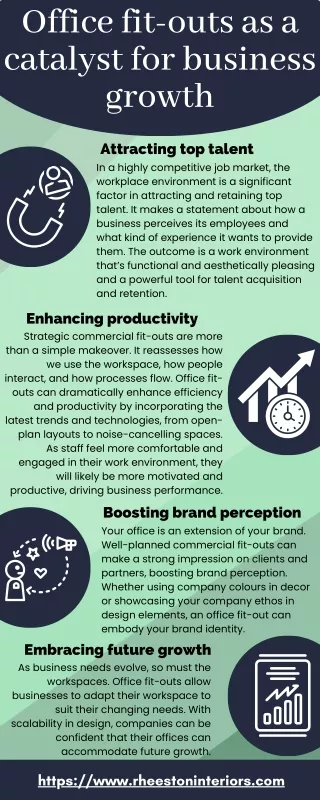 Office fit-outs as a catalyst for business growth