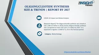 Oligonucleotide synthesis Market Size & Trends | Report by 2027