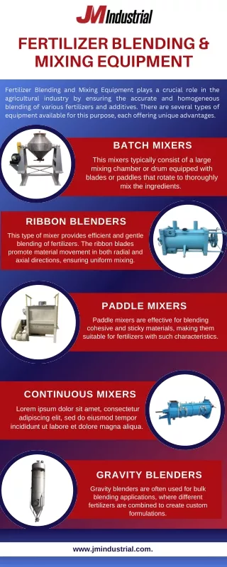 Fertilizer Blending and Mixing Equipment