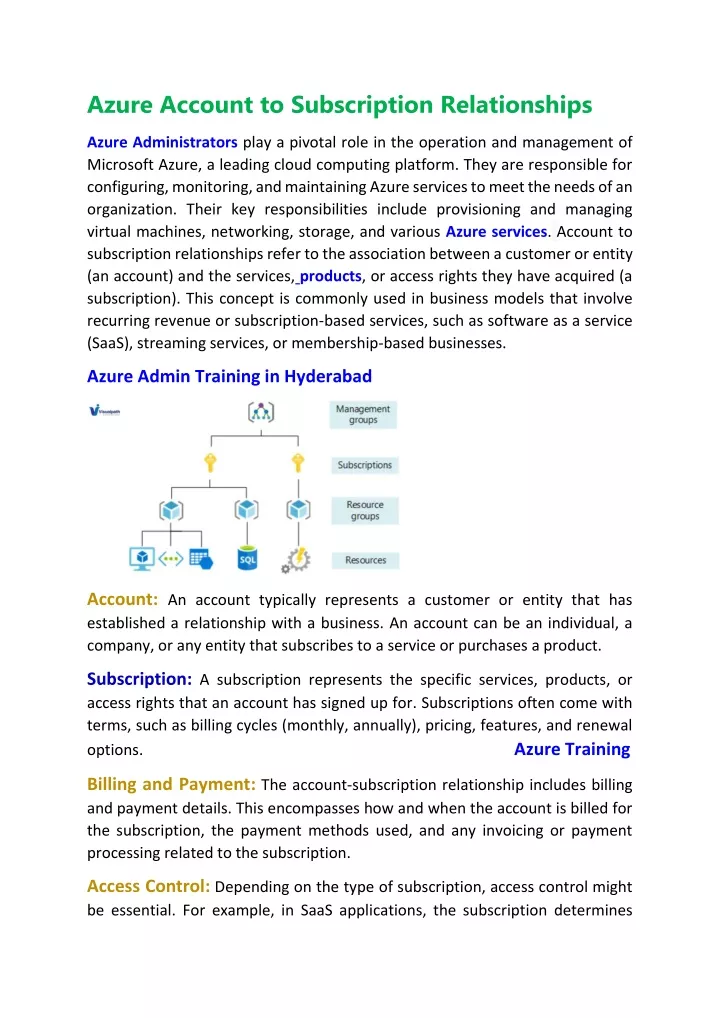 azure account to subscription relationships