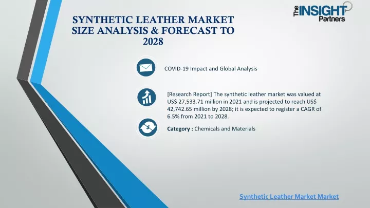synthetic leather market size analysis forecast