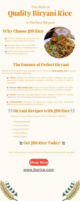 The Role of Quality Biryani Rice in Perfect Biryani