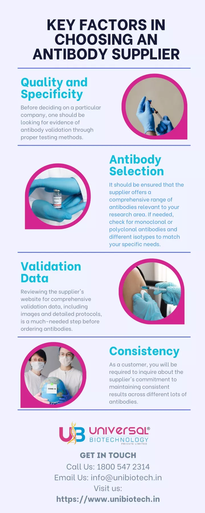 key factors in choosing an antibody supplier