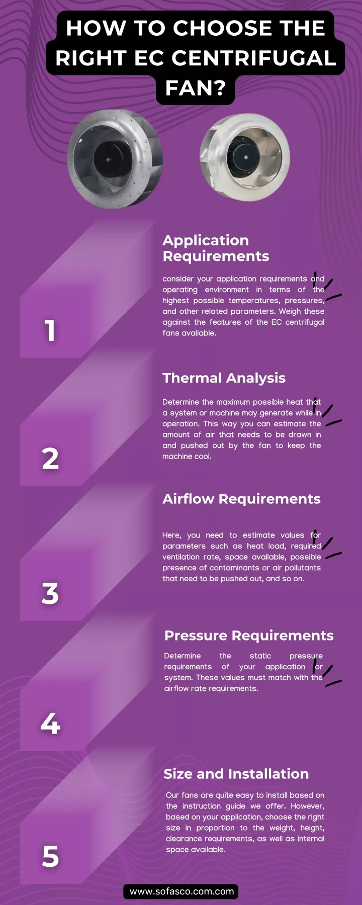 how to choose the right ec centrifugal fan