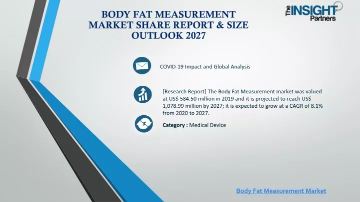 body fat measurement market share report size