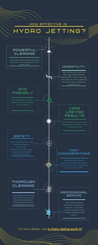 How Effective Is Hydro Jetting?