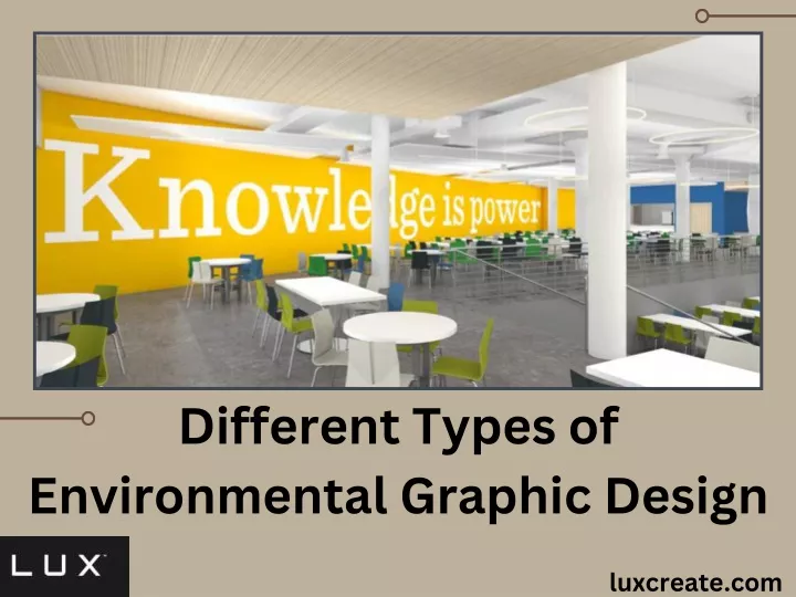 different types of environmental graphic design