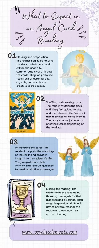 What to Expect in an Angel Card Reading