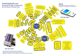 _assets_pdf_ACLSStudyGuide.com_ACLS_Review_Study_Guide_Course