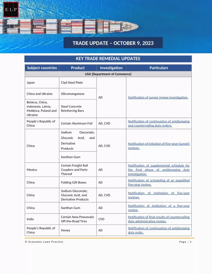 tradewatch weekly bulletin