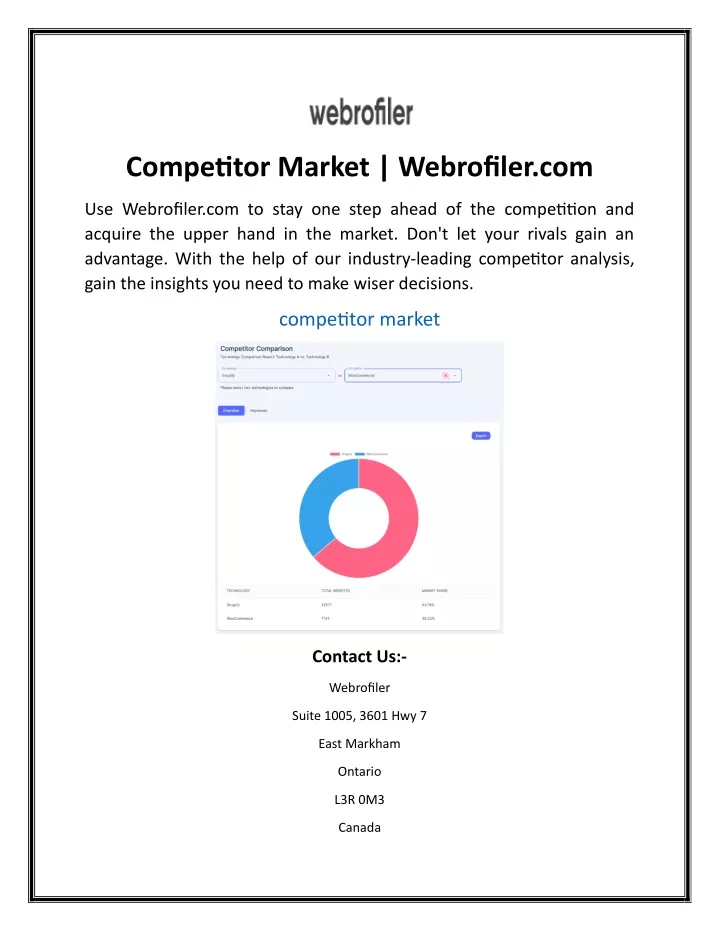 competitor market webrofiler com