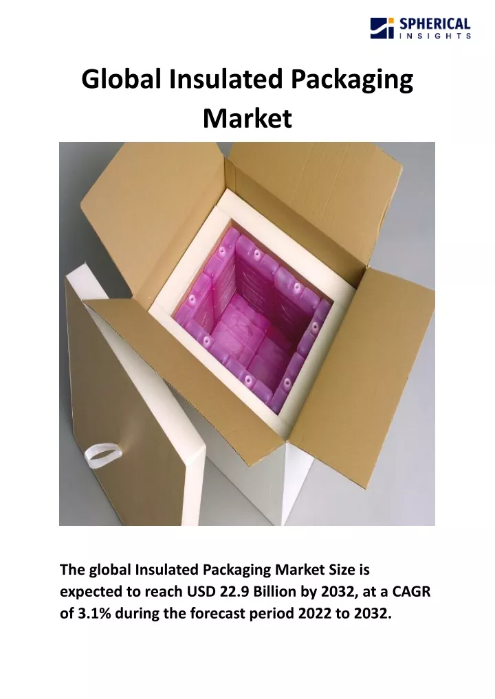 global insulated packaging market