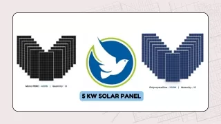 5 kW Solar Panel Pricing: Factors Influencing Your Costs