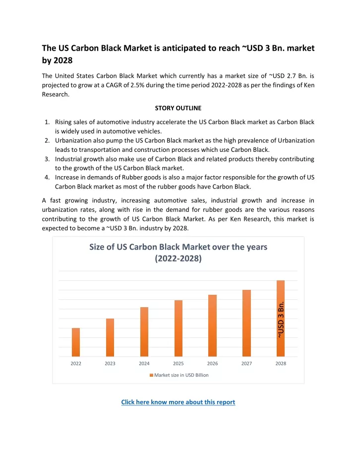 the us carbon black market is anticipated