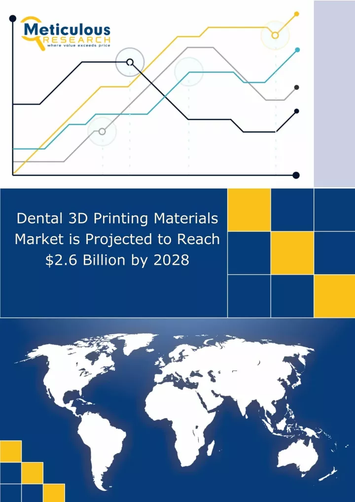 dental 3d printing materials market is projected