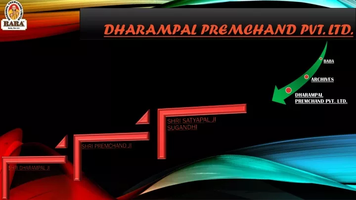 dharampal premchand pvt ltd
