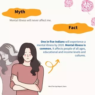 Mentalhealth is often shrouded in myths and misconceptions
