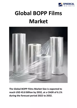Global BOPP Films Market