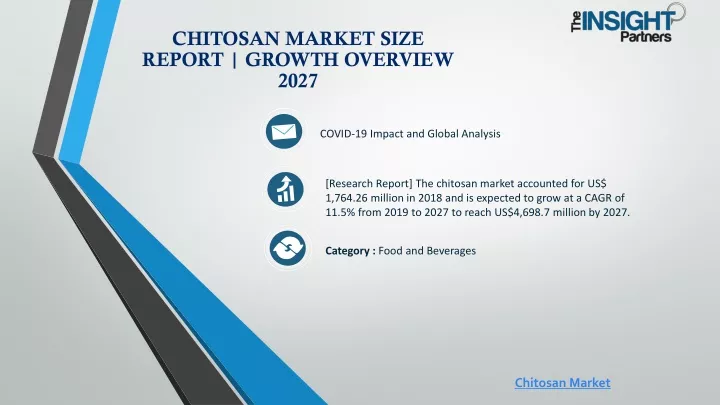 chitosan market size report growth overview 2027