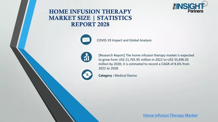 home infusion therapy market size statistics