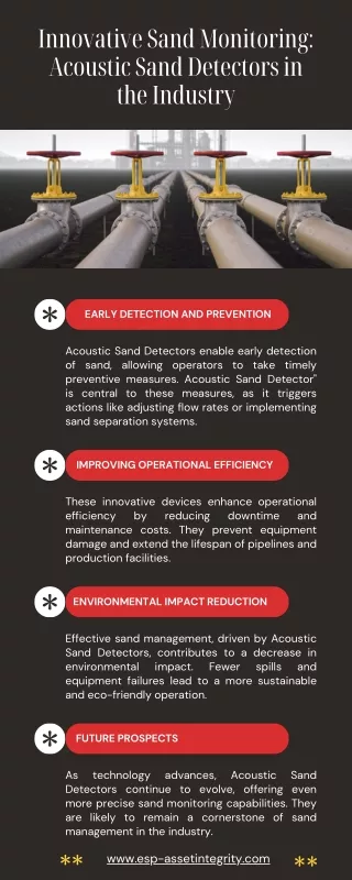 Innovative Sand Monitoring Acoustic Sand Detectors in the Industry