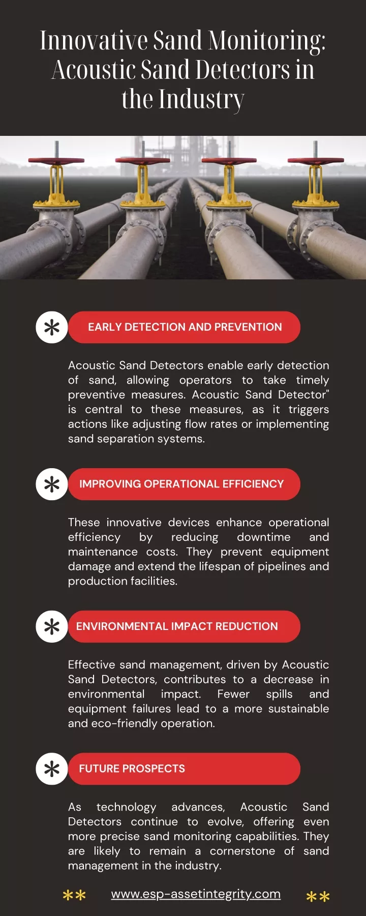 innovative sand monitoring acoustic sand