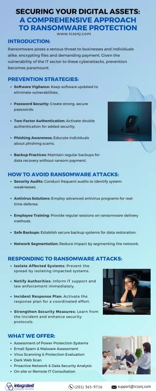 securing your digital assets a comprehensive