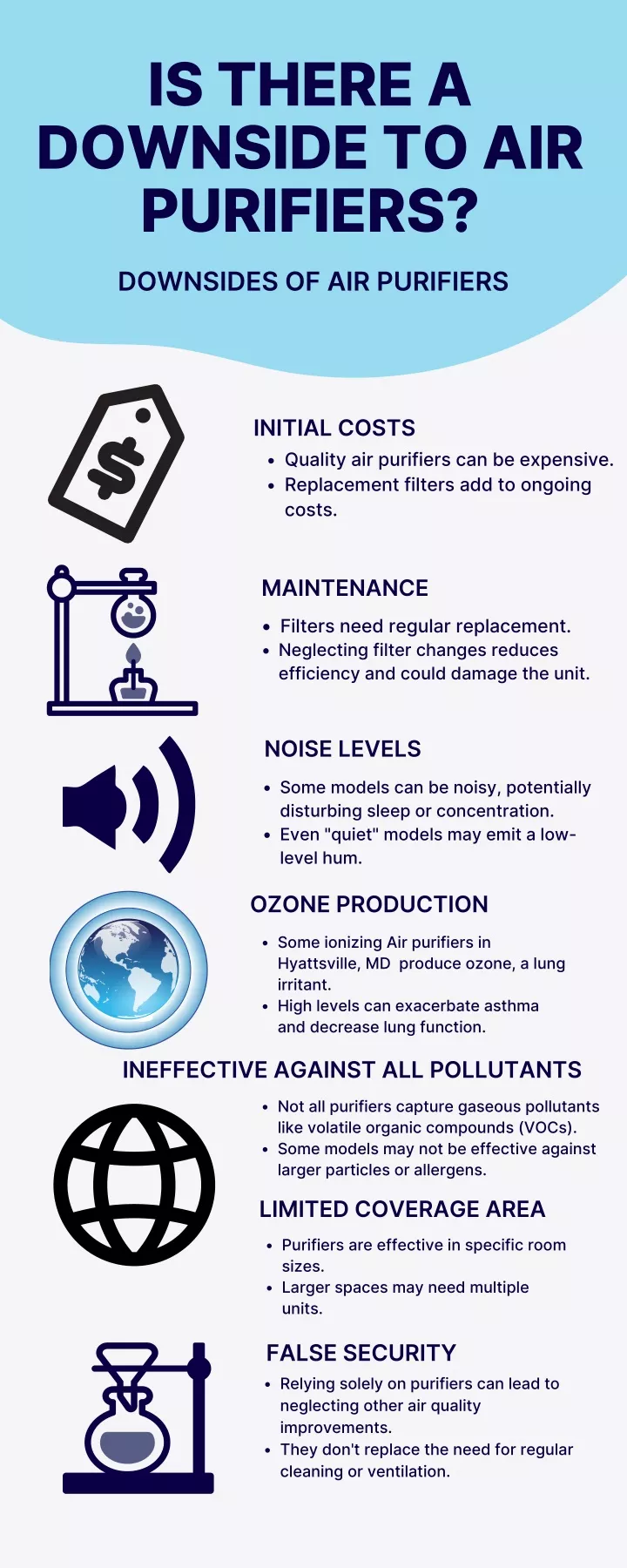 is there a downside to air purifiers