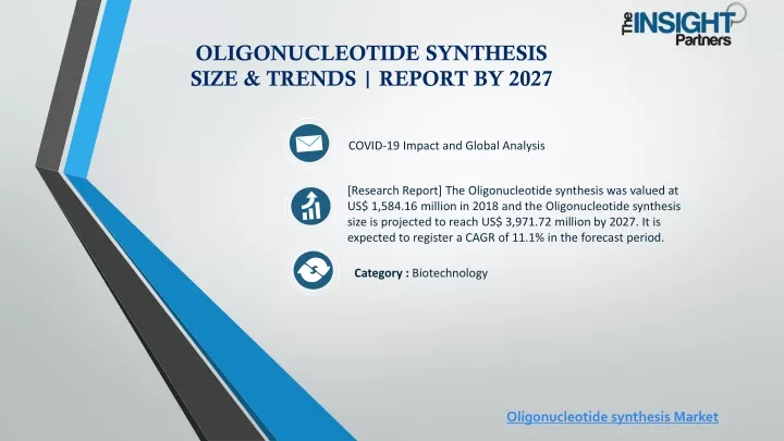 oligonucleotide synthesis size trends report