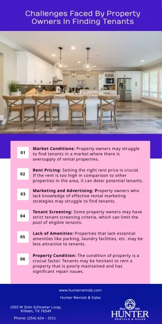 Top Challenges Faced By Property Owners In Finding Tenants