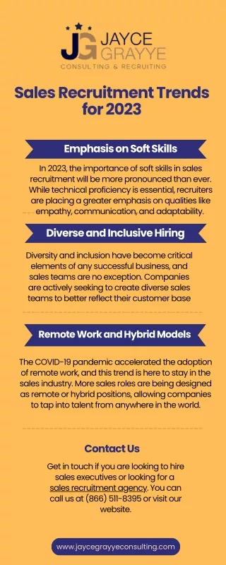 sales recruitment trends for 2023