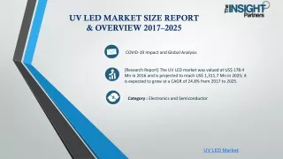 uv led market size report overview 2017 2025