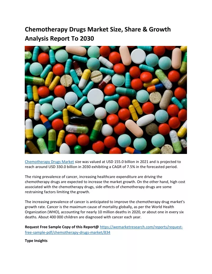 chemotherapy drugs market size share growth