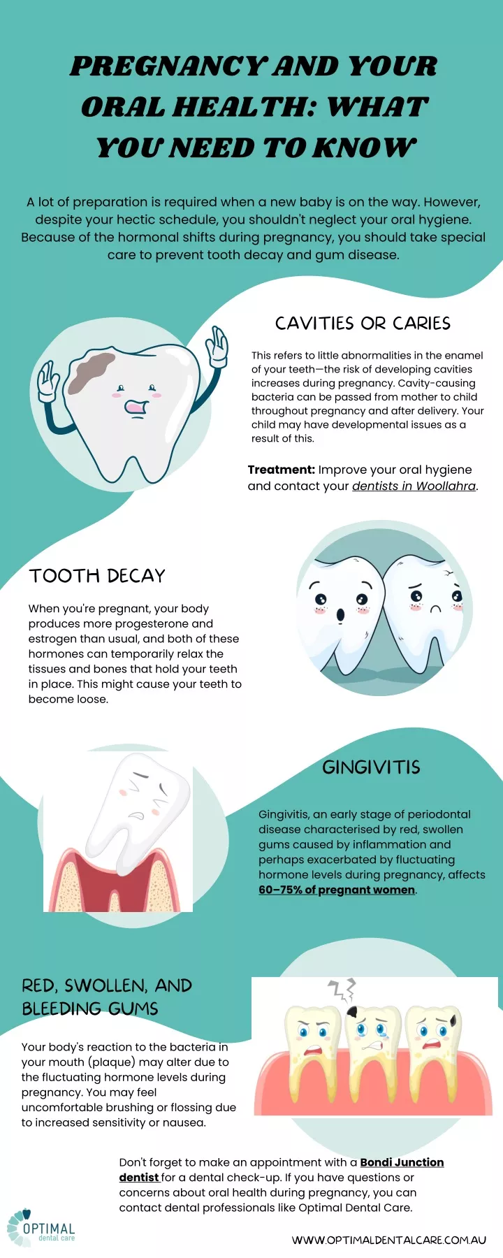 pregnancy and your oral health what you need