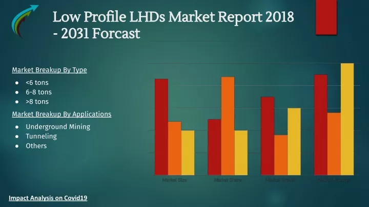 low profile lhds market report 2018 low profile