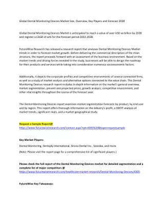 global dental monitoring devices market size