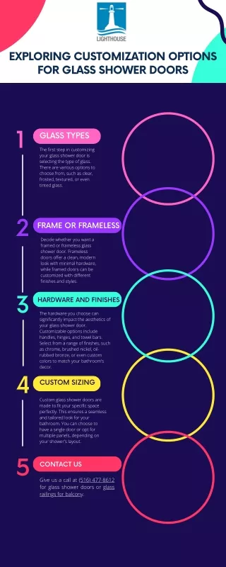 exploring customization options for glass shower