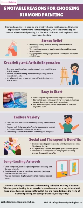 6 Notable Reasons for Choosing Diamond Painting