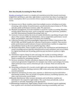 how does royalty accounting for music work