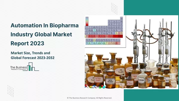automation in biopharma industry global market