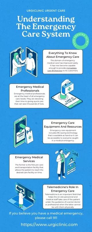 Understanding The Emergency Care System