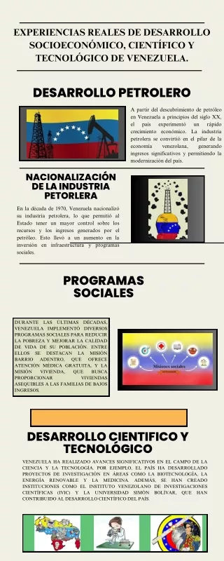 Infografia