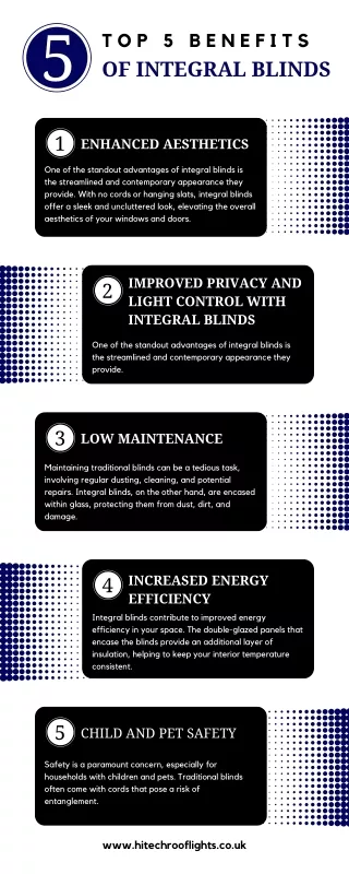 Top 5 Benefits of Integral Blinds