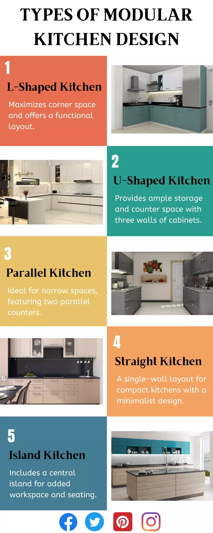 types of modular kitchen design