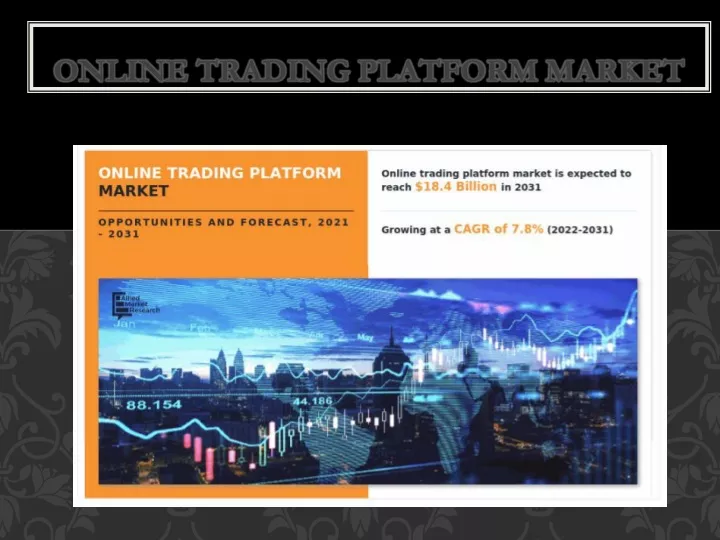 online trading platform market