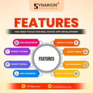 Features You Need Focus for Real Estate App Development